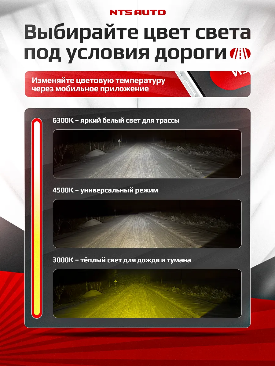 Фары на Ниву светодиодные 7 дюймов с Bi Led модулем без ДХО с приложением, УАЗ, ВАЗ, мотоцикл