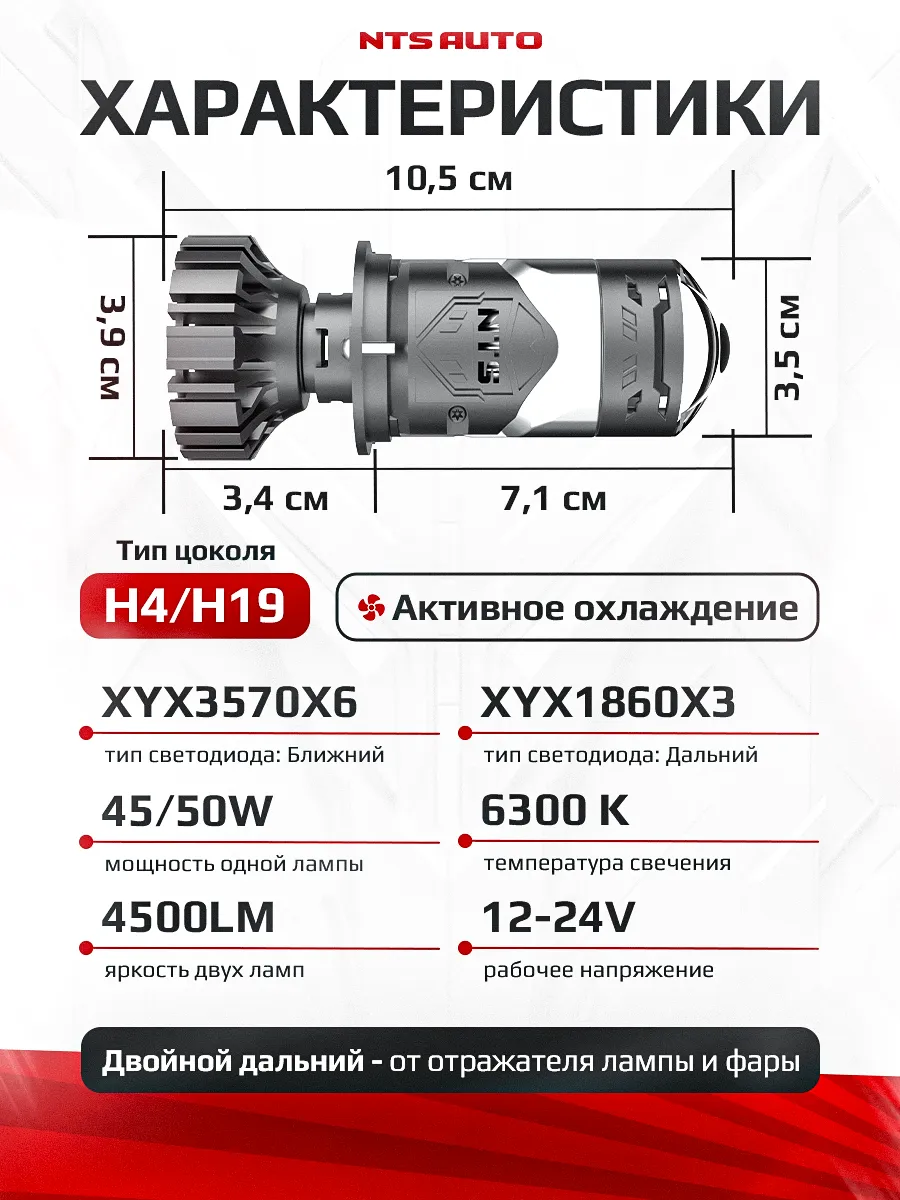 Светодиодная лампа-линза SIRIUS H4 CANBUS