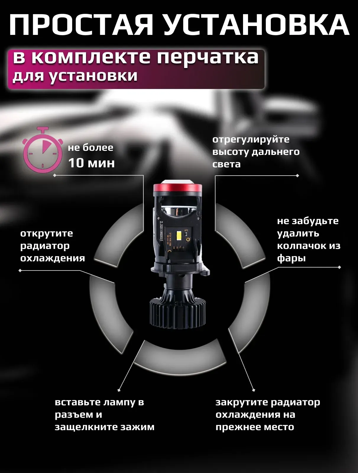 Светодиодная лампа-линза Y7D H4 35W