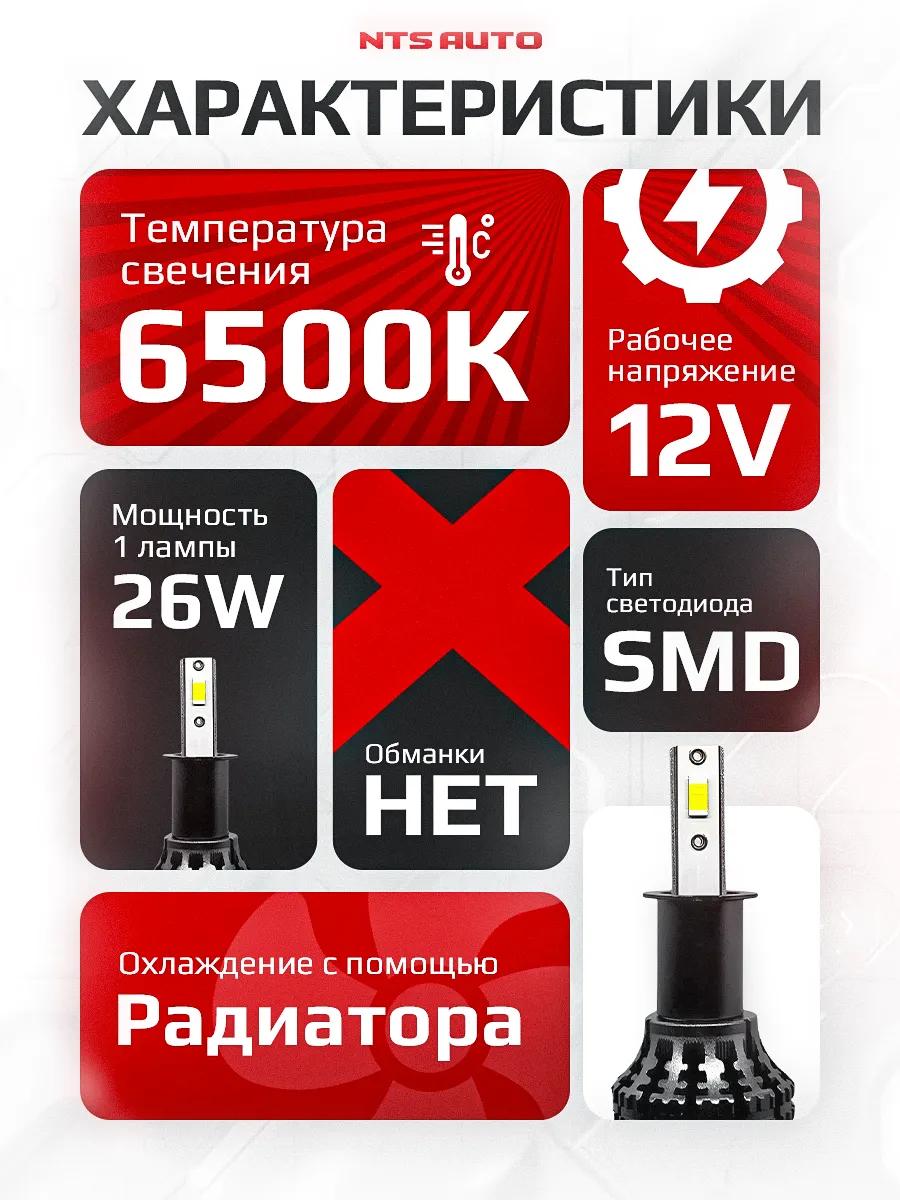 Светодиодные лампы S5 H3