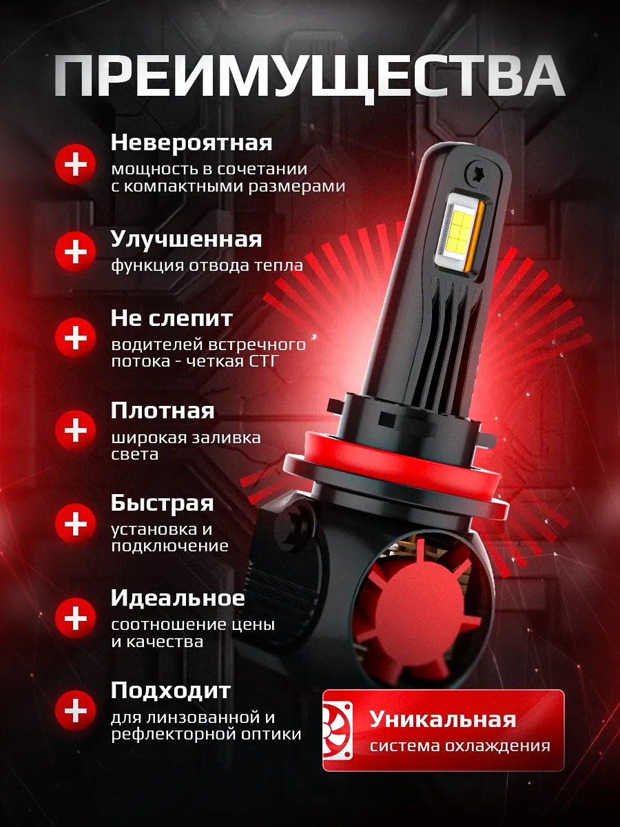 Светодиодные лампы A95 6300K H8/H9/H11/H16 CANBUS