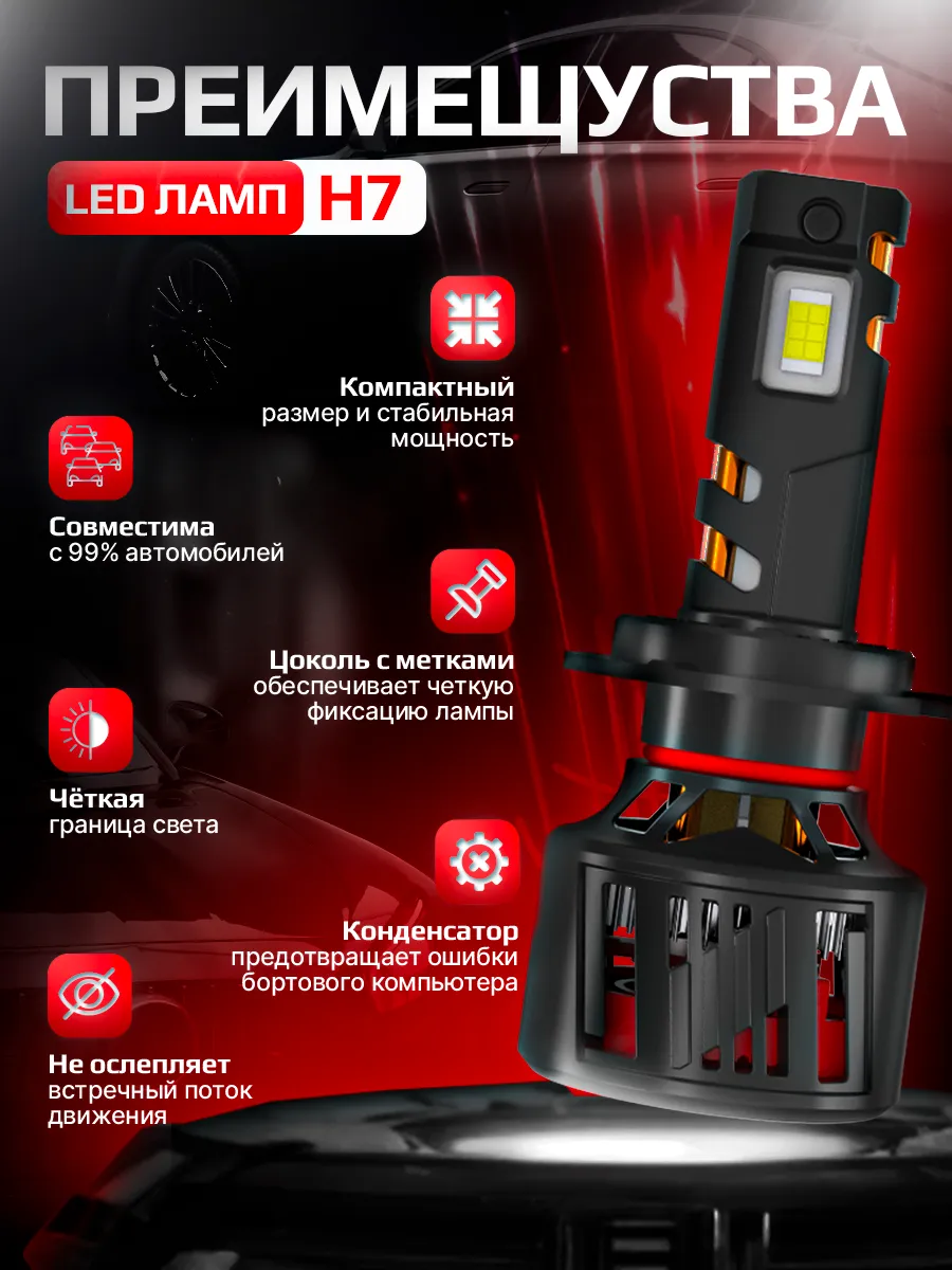 Светодиодная лампа T95 H7/H18