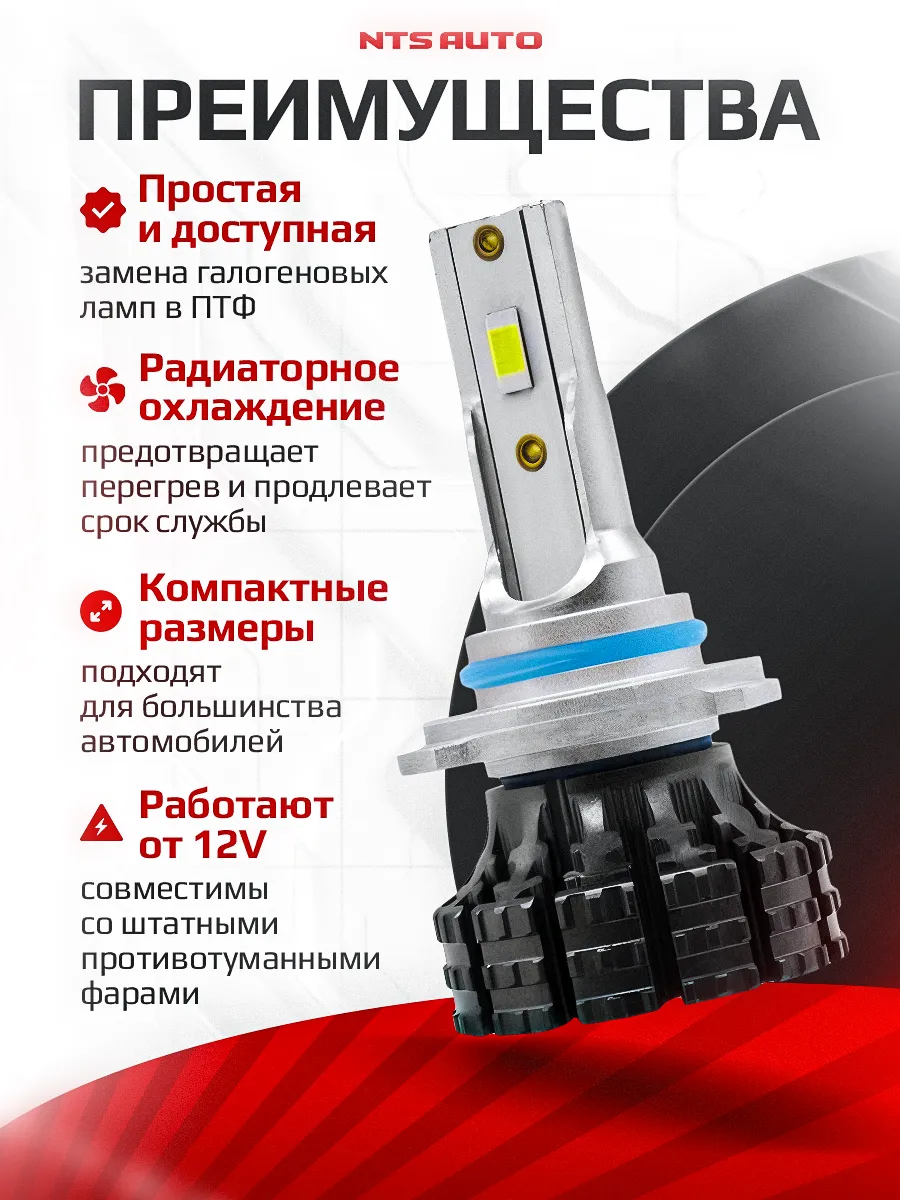 Светодиодные лампы S5 HB4