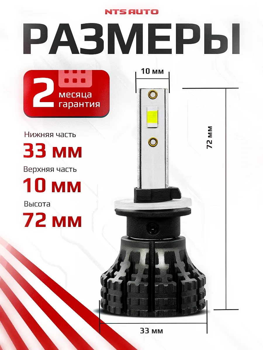 Светодиодные лампы S5 H27